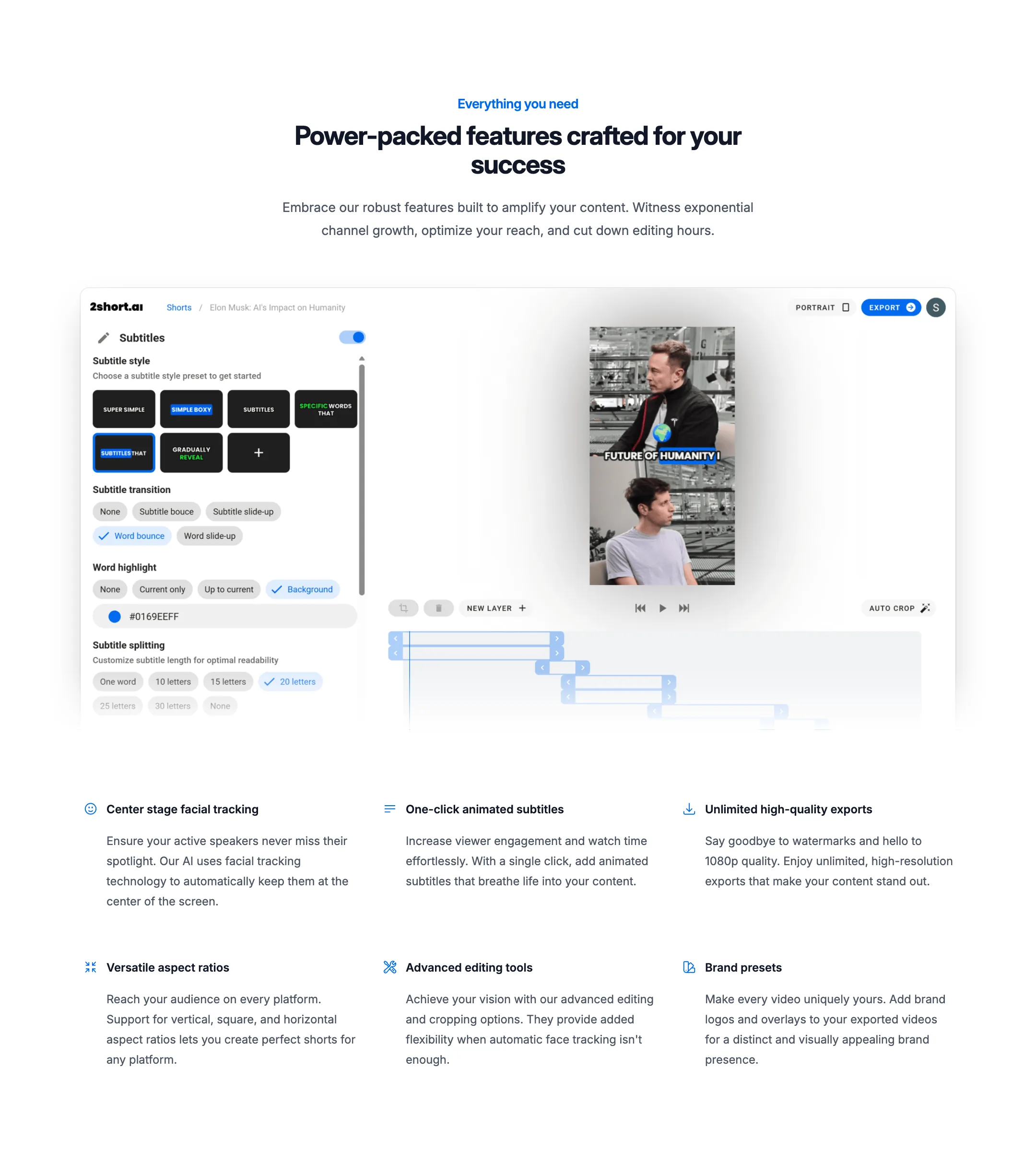 2short.ai feature grid with facial tracking, animated subtitles, exports, aspect ratios, editing tools and brand presets