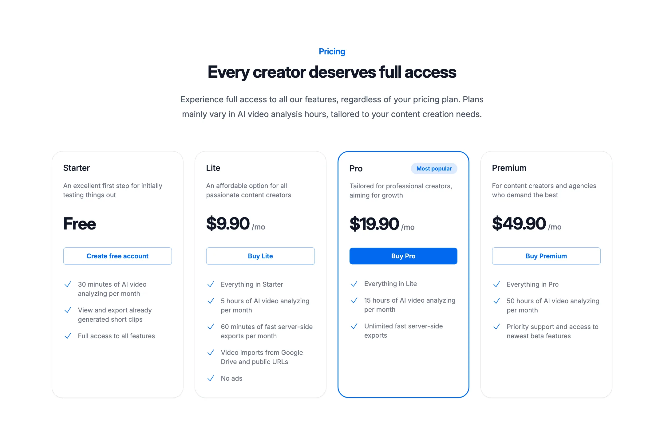 2short.ai pricing cards for Starter, Lite, Pro and Premium