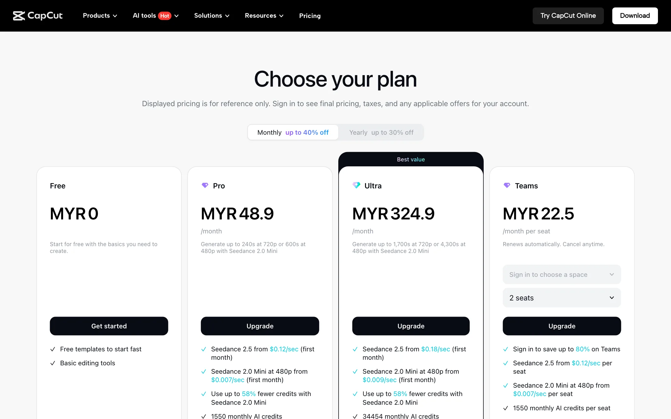 CapCut pricing page with Free, Pro, Ultra and Teams plans in Malaysian ringgit