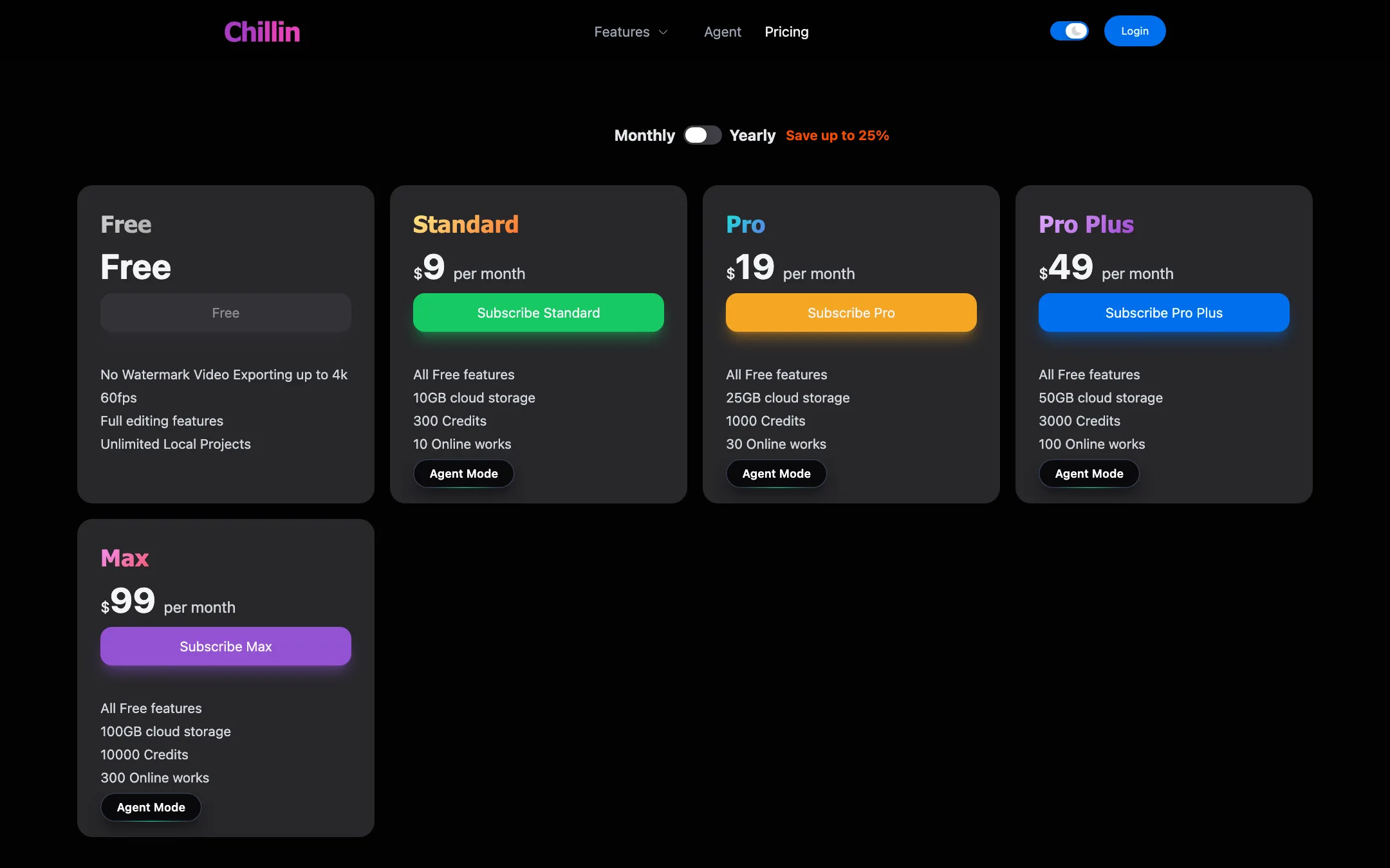 Chillin pricing page with Free, Standard, Pro, Pro Plus and Max plans
