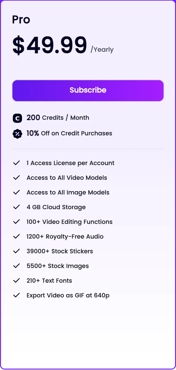 Clipfly Pro plan card at $49.99 a year with 200 credits a month