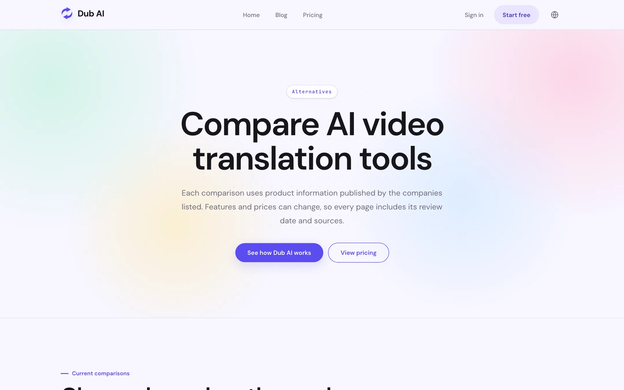 Dub AI comparison page listing HeyGen, ElevenLabs, Rask AI, Maestra and VEED