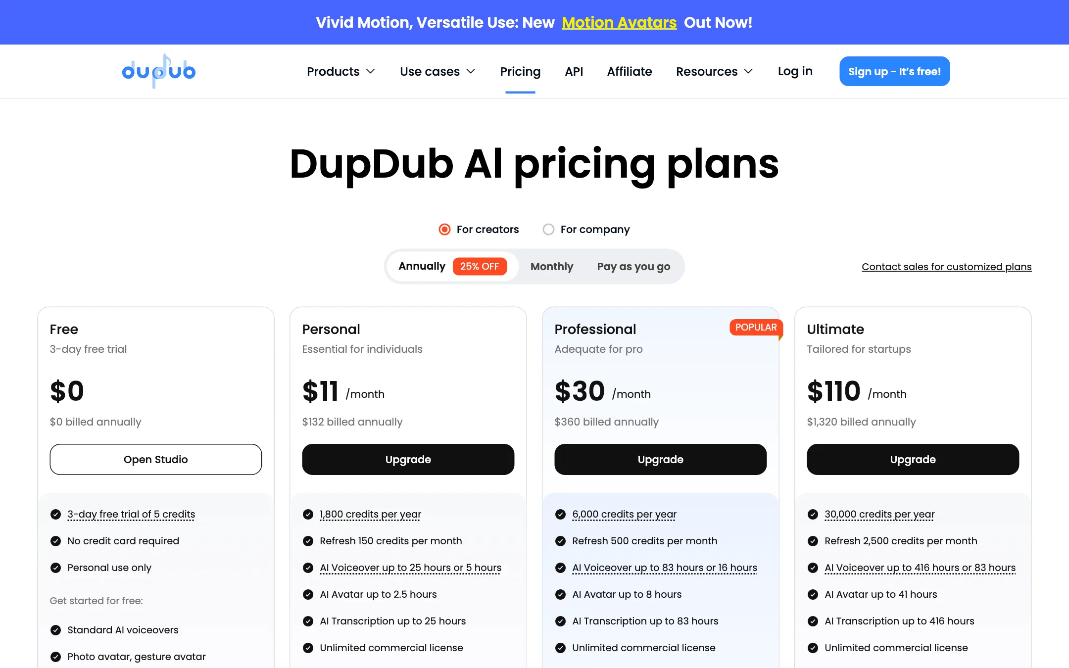 DupDub pricing page with Free, Personal, Professional and Ultimate plans on annual billing