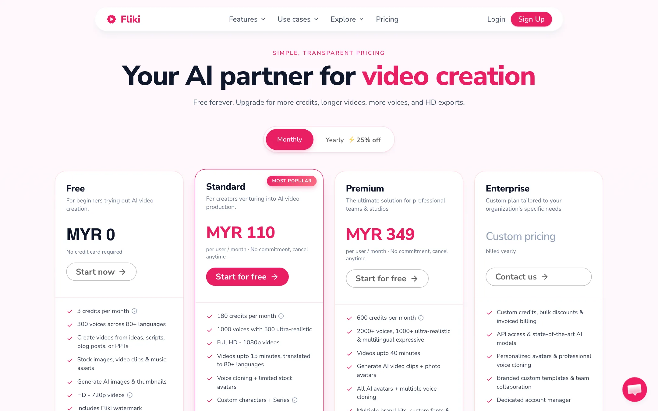 Fliki pricing page with Free, Standard, Premium and Enterprise plans