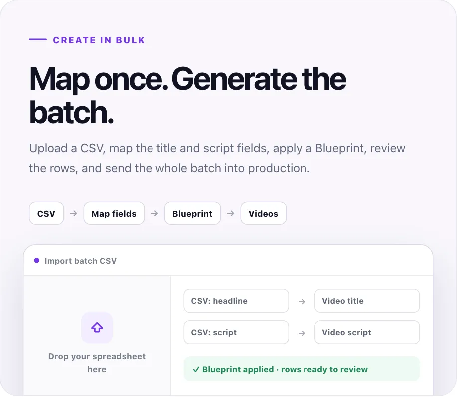 Inksprout Create one and Create in bulk panels showing script and CSV workflows