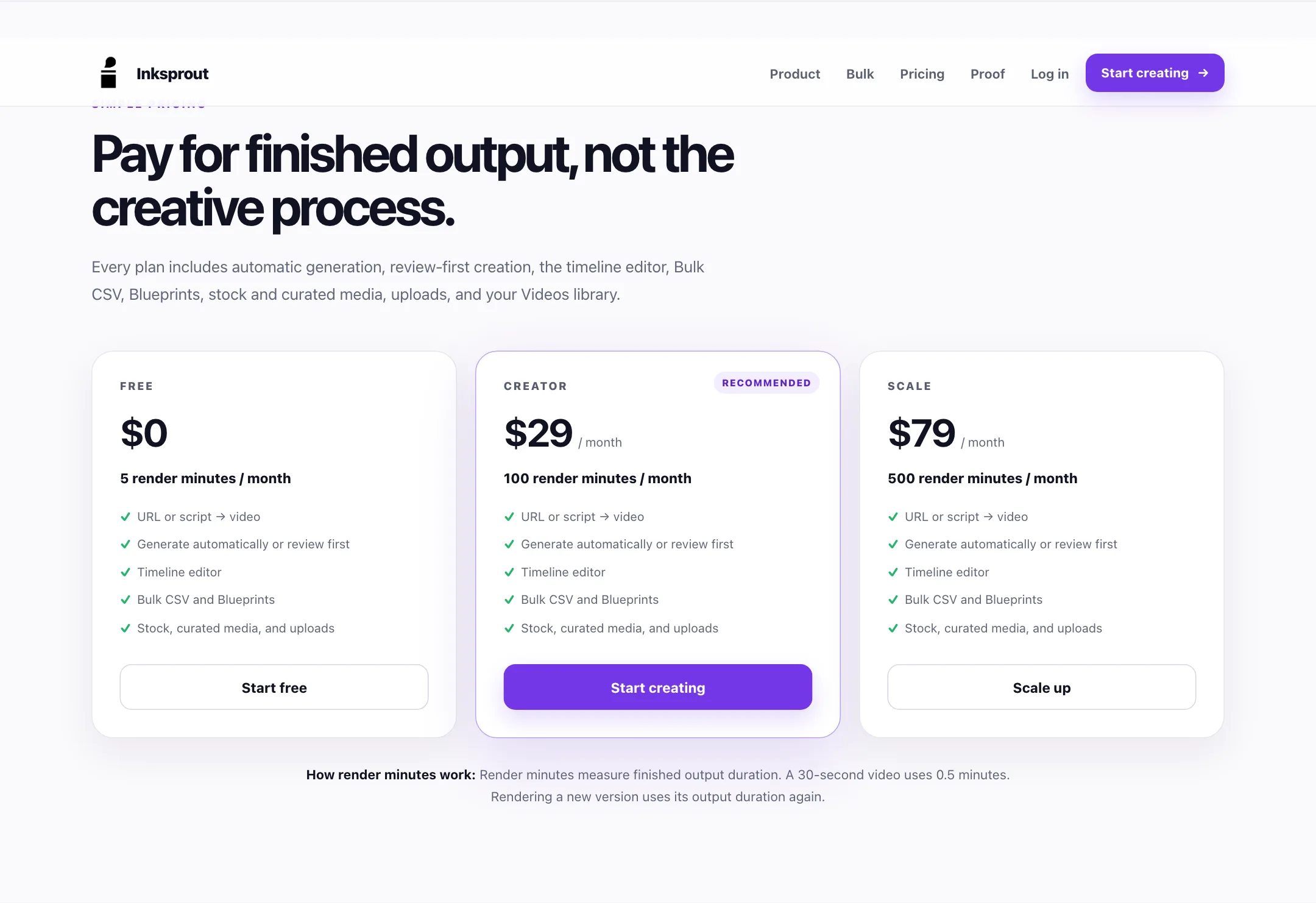 Inksprout pricing with Free, Creator and Scale plans priced by render minutes