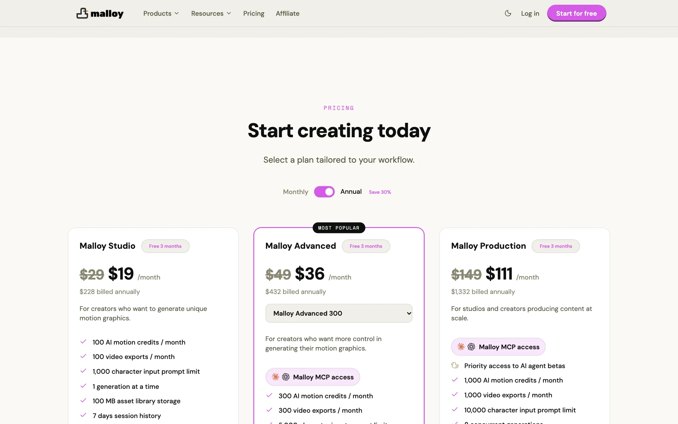 Malloy pricing with Malloy Studio, Advanced and Production plans on annual billing
