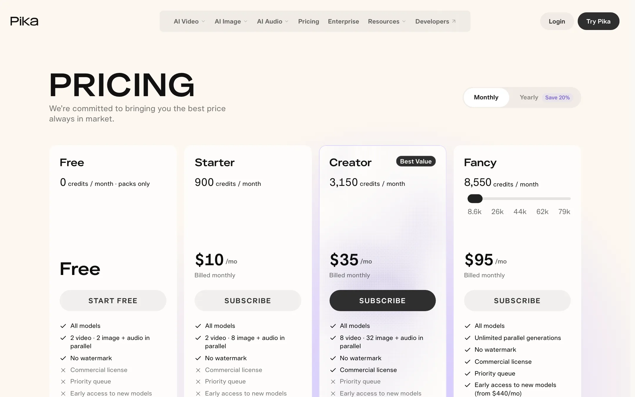 Pika pricing page with Free, Starter, Creator and Fancy plans