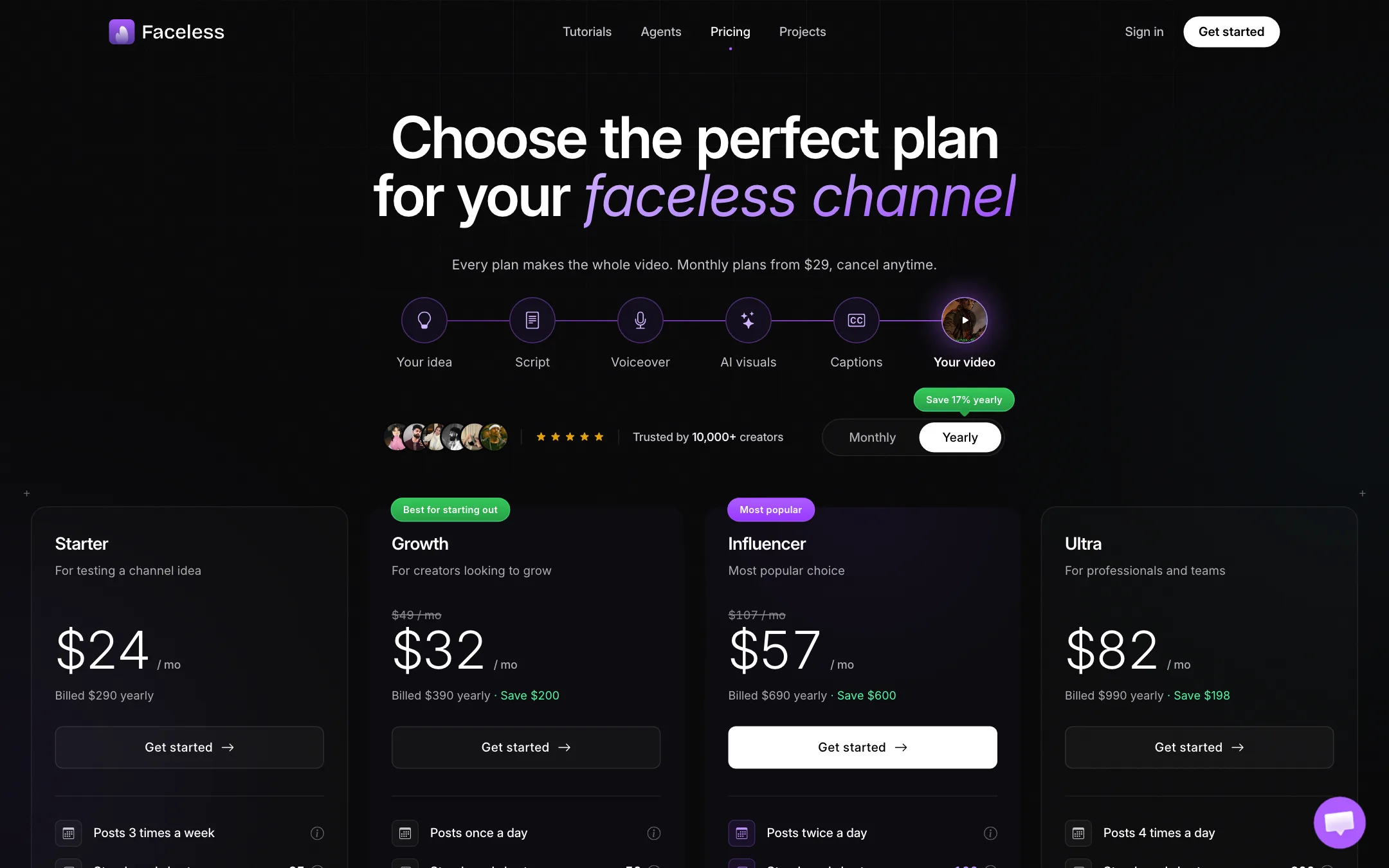 Faceless.so pricing page with Starter, Growth, Influencer, Ultra and Agency plans