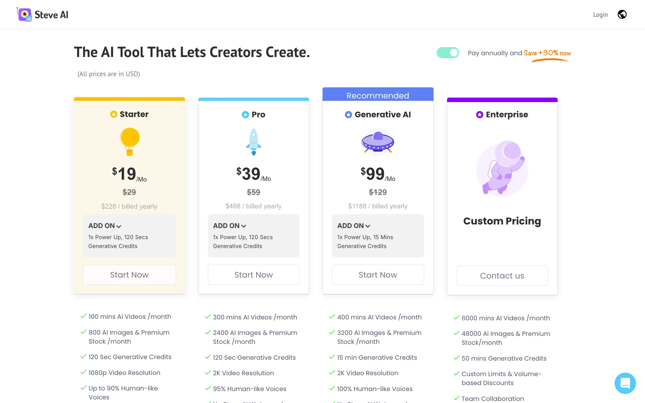 Steve AI pricing page with Starter, Pro, Generative AI and Enterprise plans on annual billing