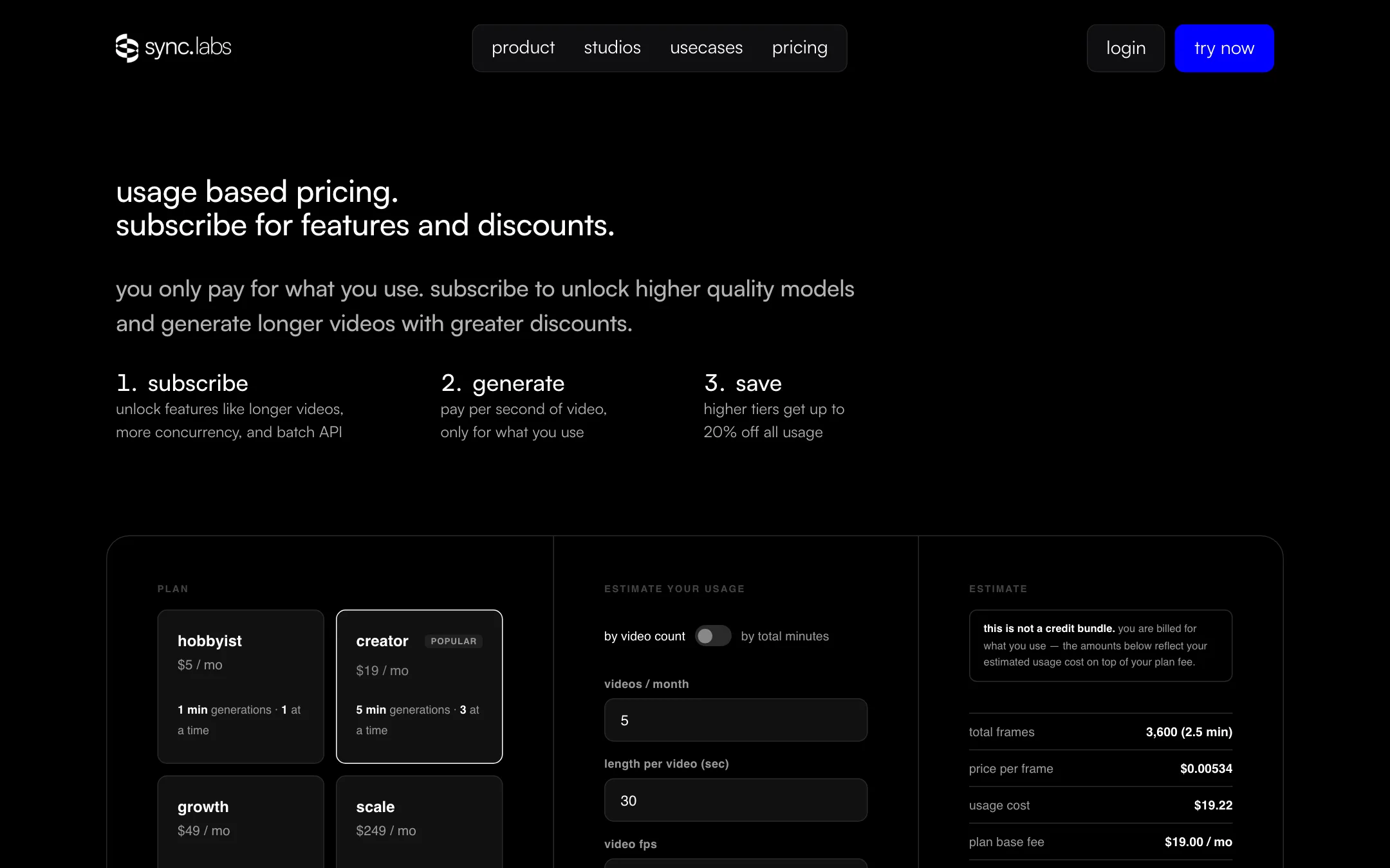 sync. pricing page with Hobbyist, Creator, Growth and Scale plans and per-second rates