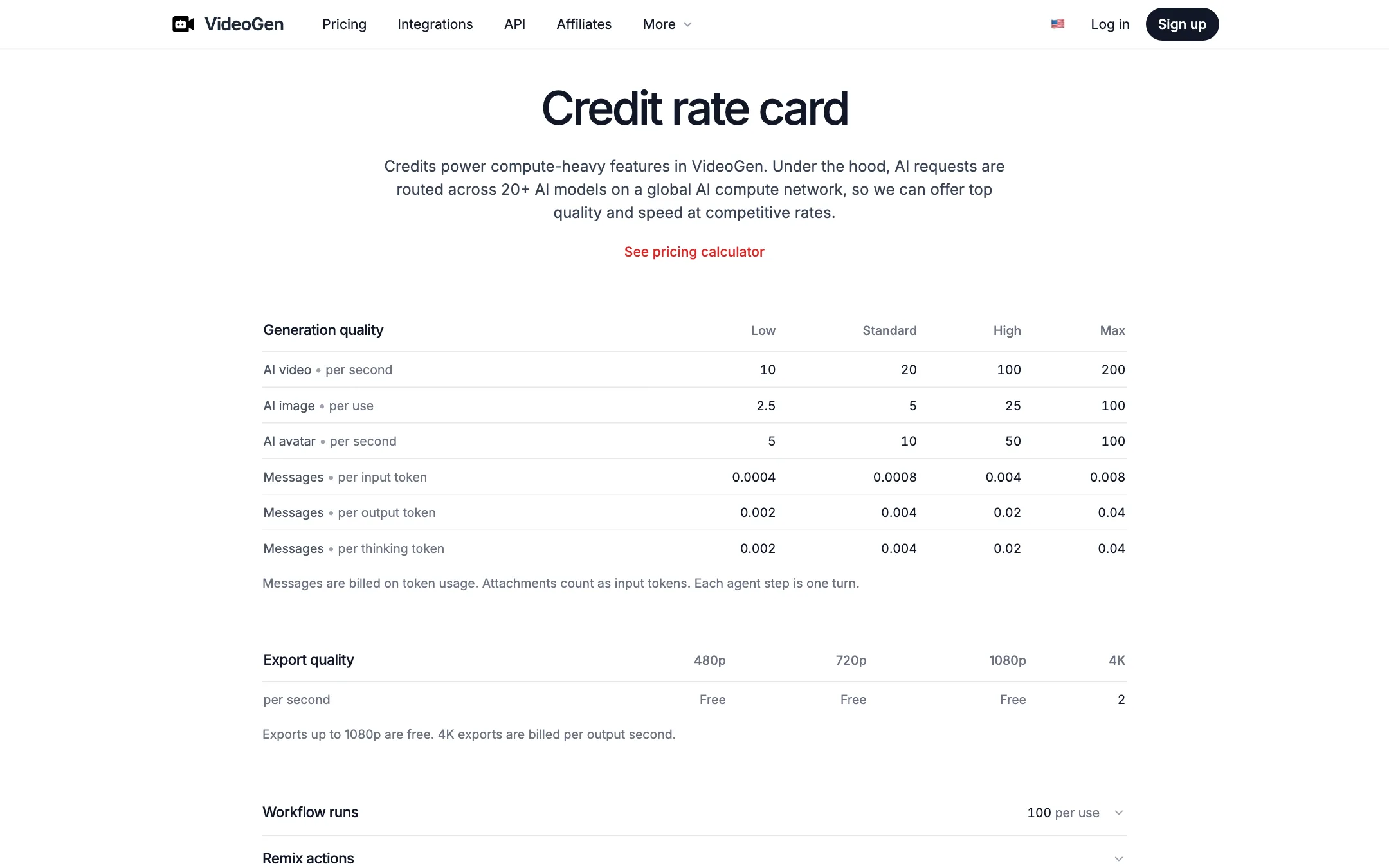 VideoGen credit rate card table by quality tier