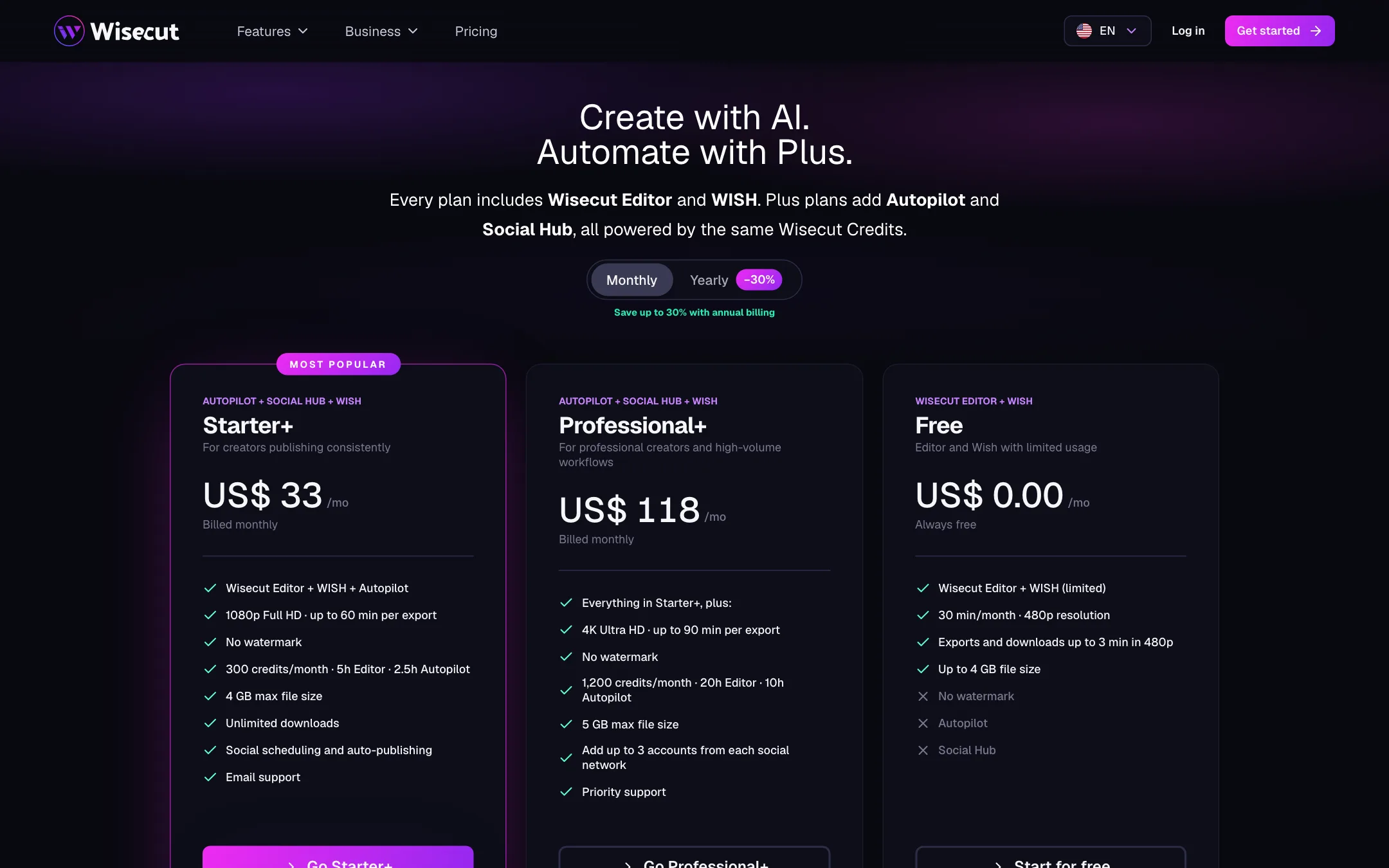 Wisecut pricing with Starter+, Professional+ and Free plans